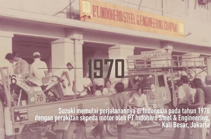 Sejarah Perusahaan Suzuki