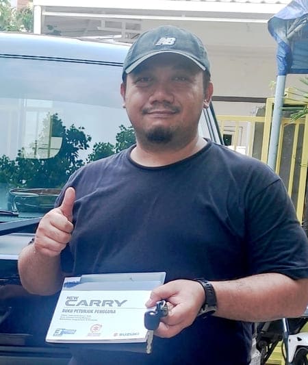 Zainul Mutaqqin